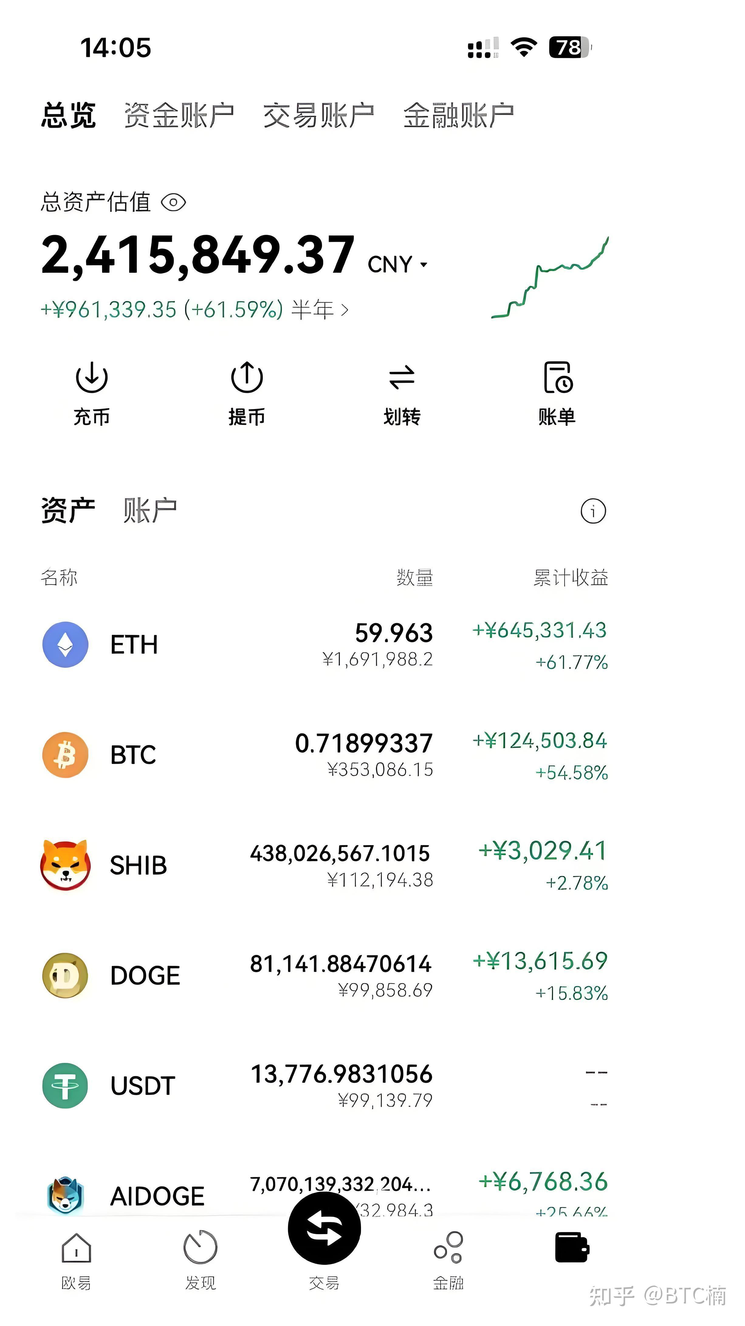 币圈论坛平台(币圈最火的论坛) 币圈论坛平台(币圈最火的论坛)