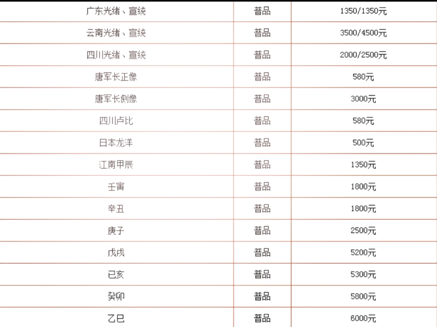 邮票有什么价值(邮票的价值和作用)