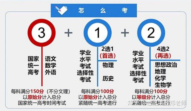 新时期是什么时候(新时期是什么时候开启的?) 新时期是什么时候(新时期是什么时候开启的?)