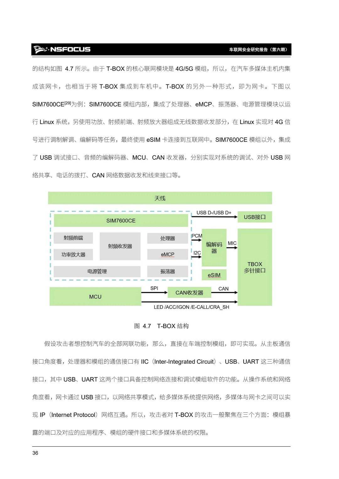 绿盟是什么(绿盟 官网)