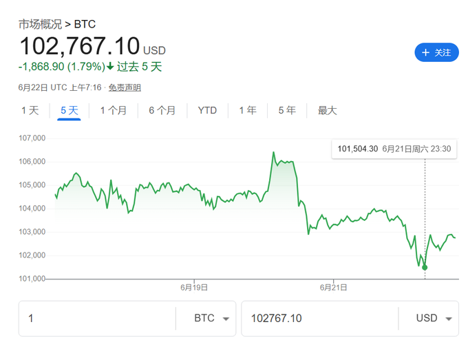 eth价格最新(eth价格图)