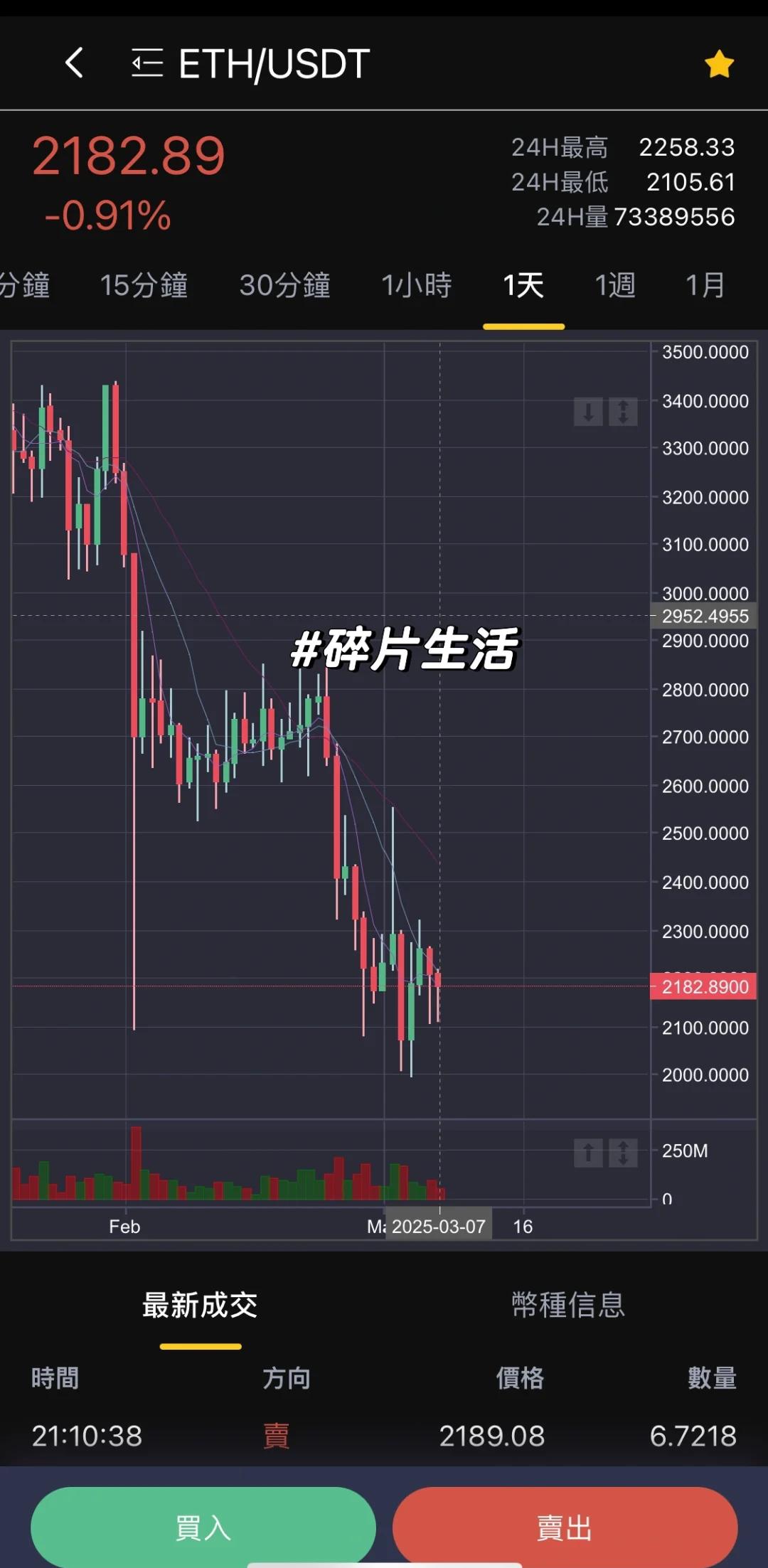 eth价格最新(eth价格图) eth价格最新(eth价格图)