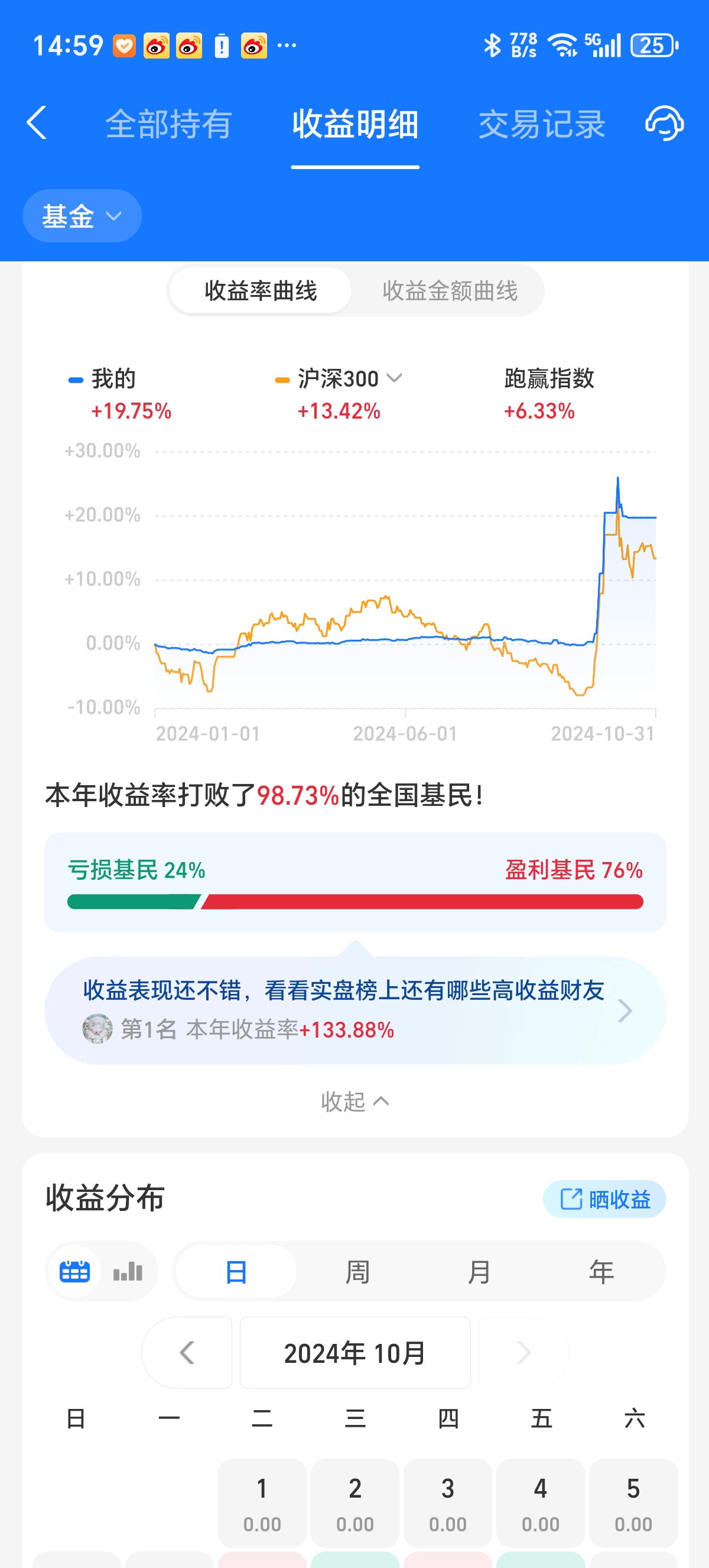 什么是理财收益高(理财收益高不高)