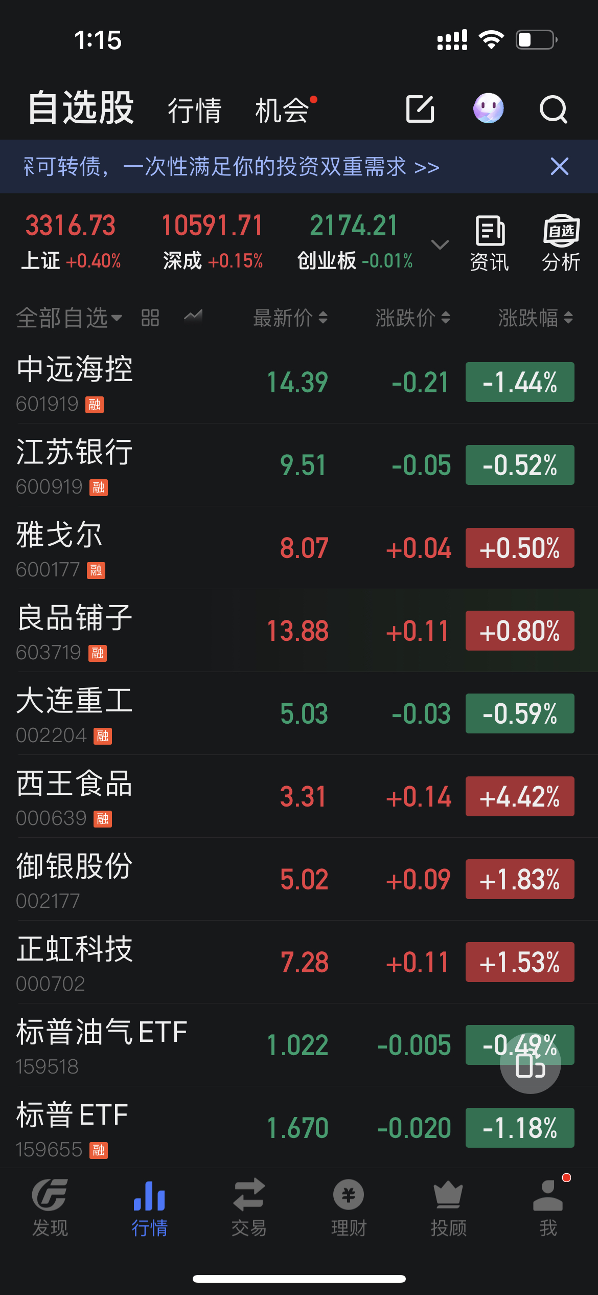 a股什么时候开盘(a股什么时候开盘什么时候不能撤单)