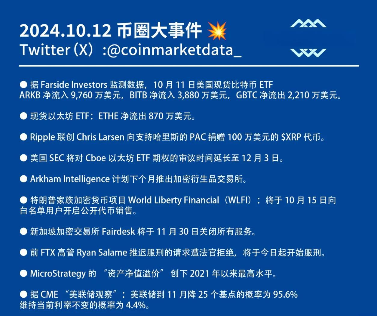 币圈十大交易所下载(币圈交易所前100排名)