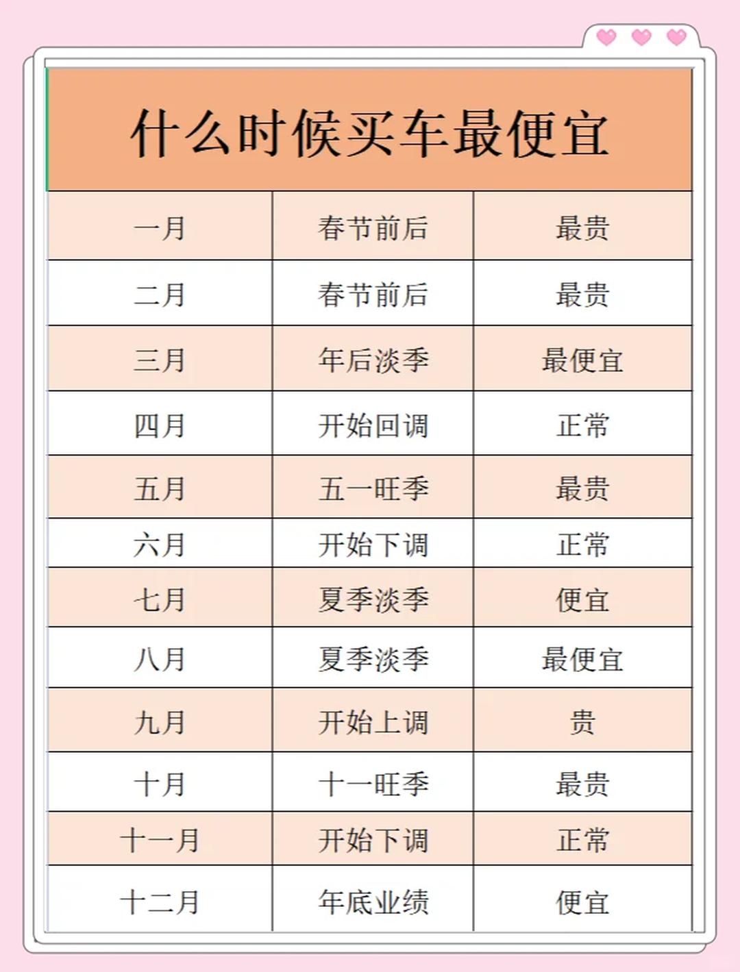 现在买车有什么优惠政策(买车新政策2025)