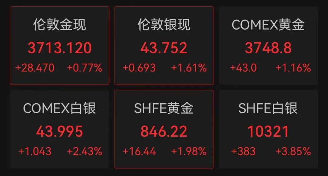 虚拟货币概念股票(虚拟币概念板块)