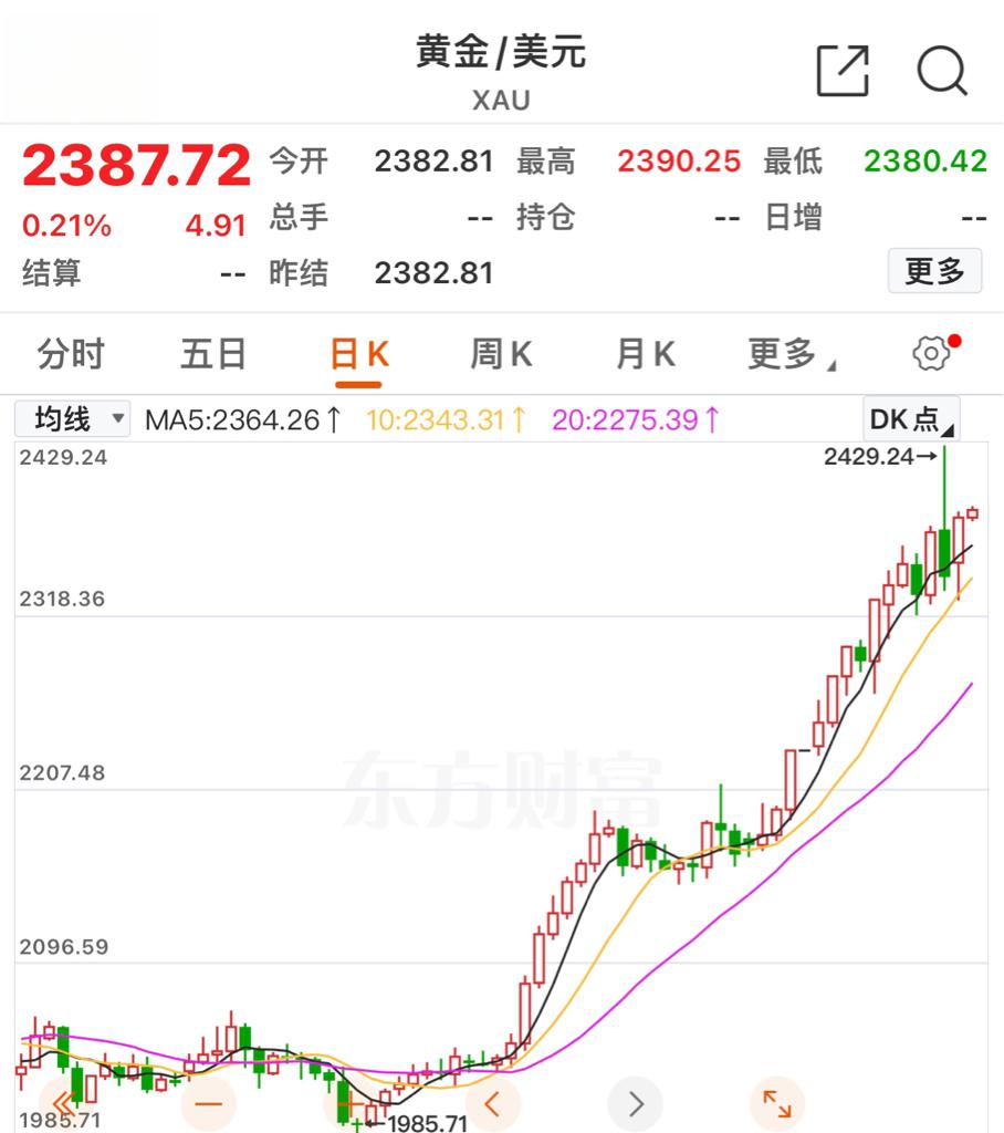 虚拟货币概念股票(虚拟币概念板块)