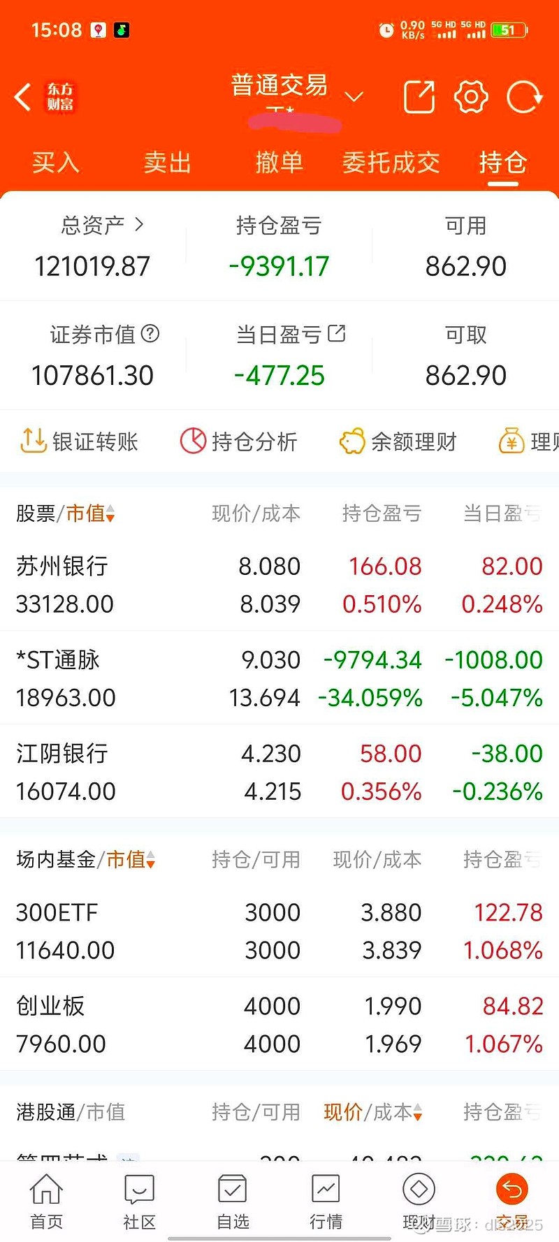 今天为什么跌停(股票今天跌停今天还会涨上来了吗)