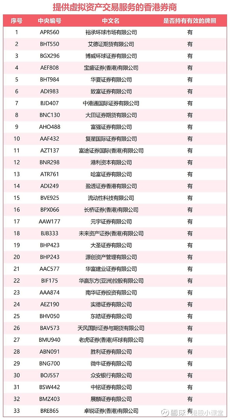 虚拟货币交易平台排行(虚拟货币交易平台手续费最低)