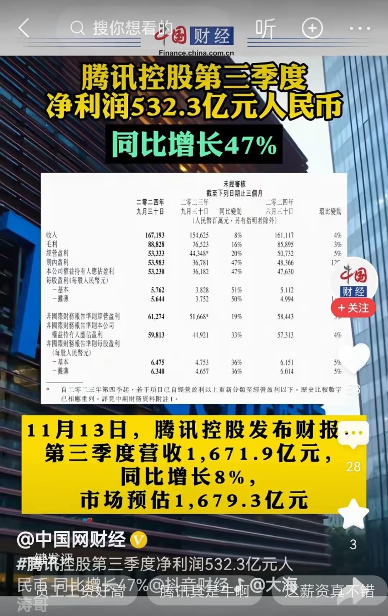 纯利润什么意思(纯利润的概念)