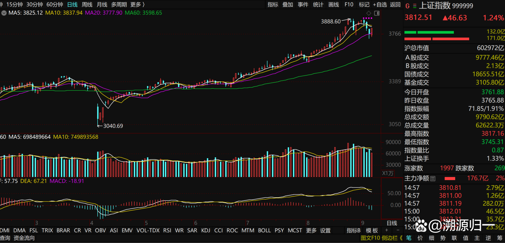 反包是什么(反包是什么意思工厂)