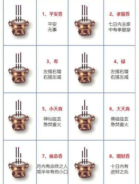 香溢什么意思(香溢满屏什么意思)