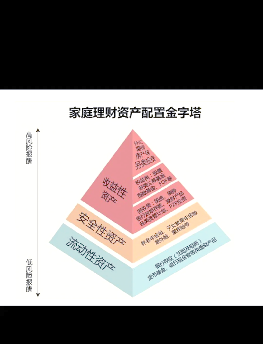 什么是资产重组(什么是资产重组后的重要整合内容)
