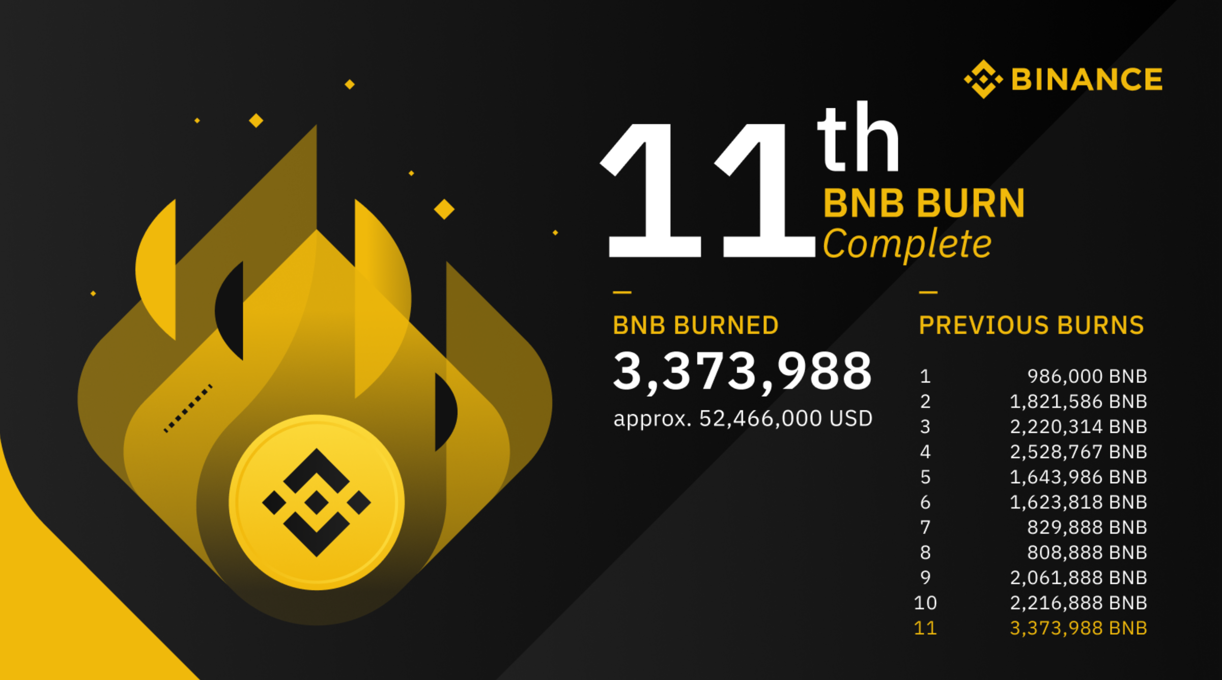 币安官方网站(币 安app官网网站)