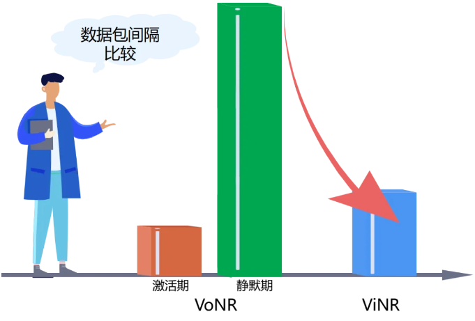 什么是静默期(什么叫静默期机制)