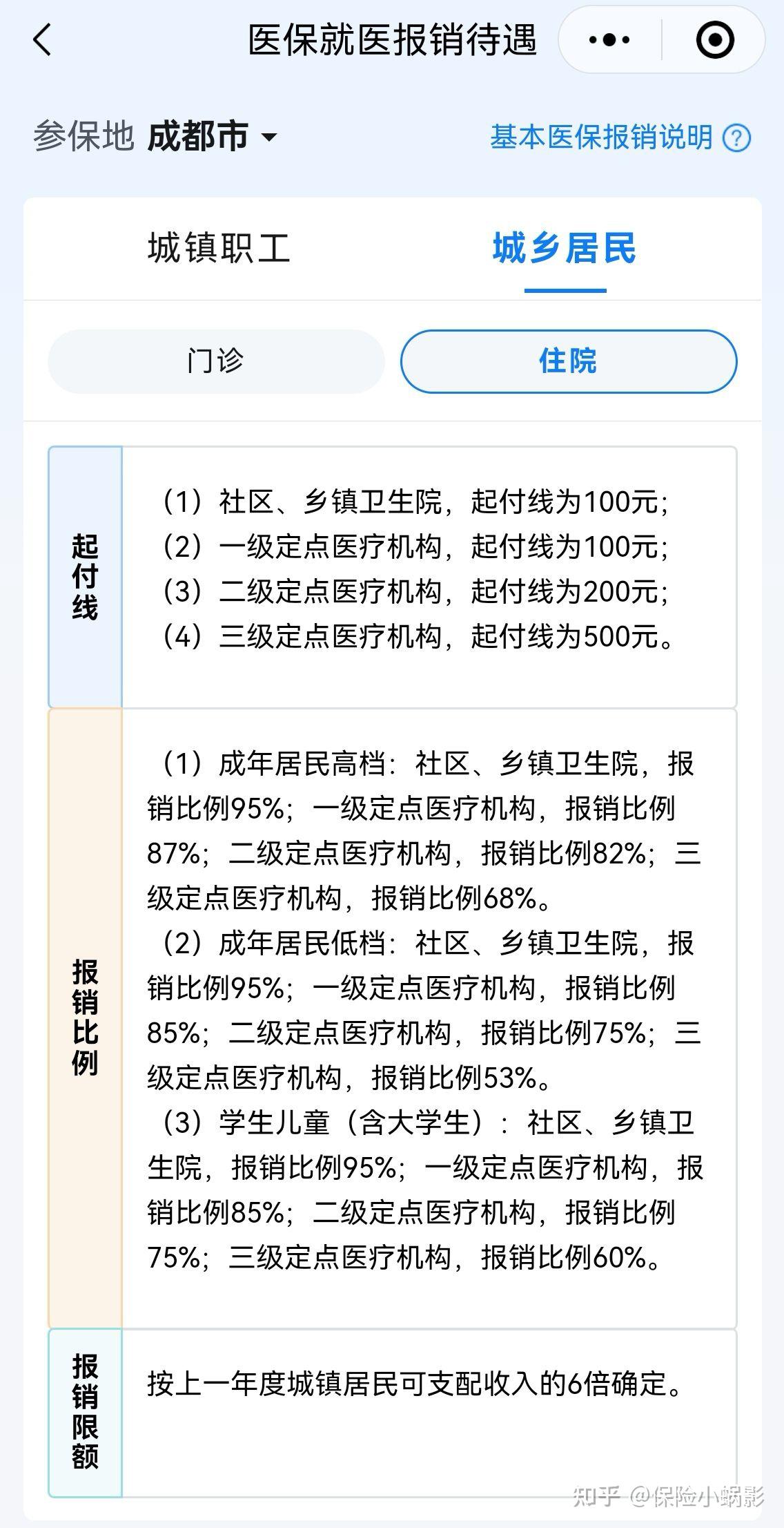 医保社保有什么用(社保医保干嘛的)