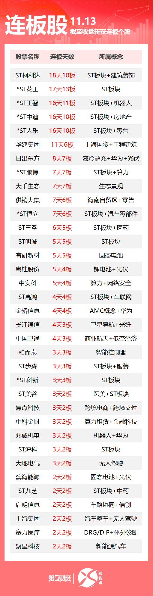 为什么今天股票大涨(今天股市为什么大涨分析)