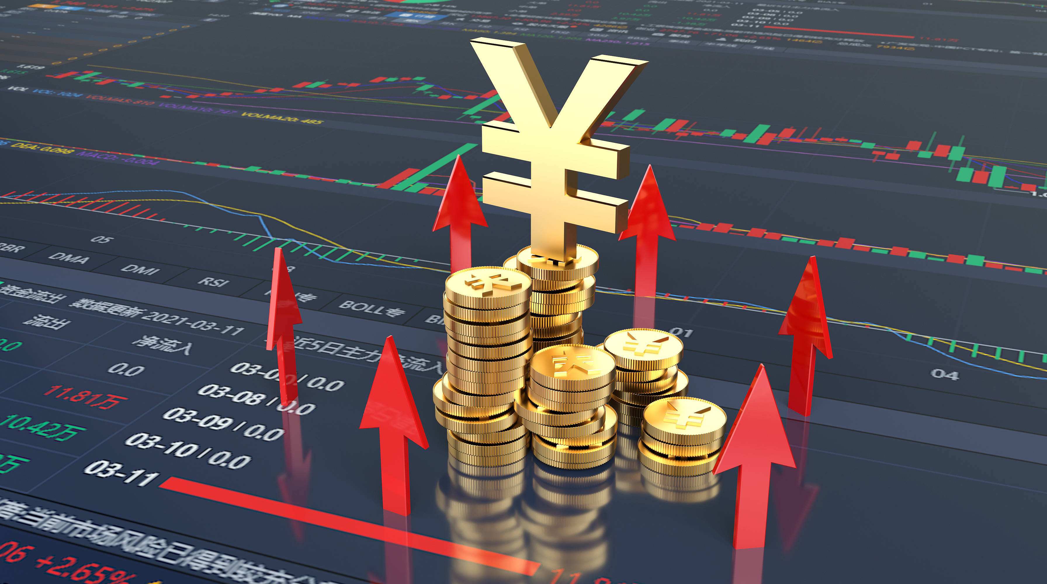 a股为什么暴涨(为什么a股永远涨不上去)