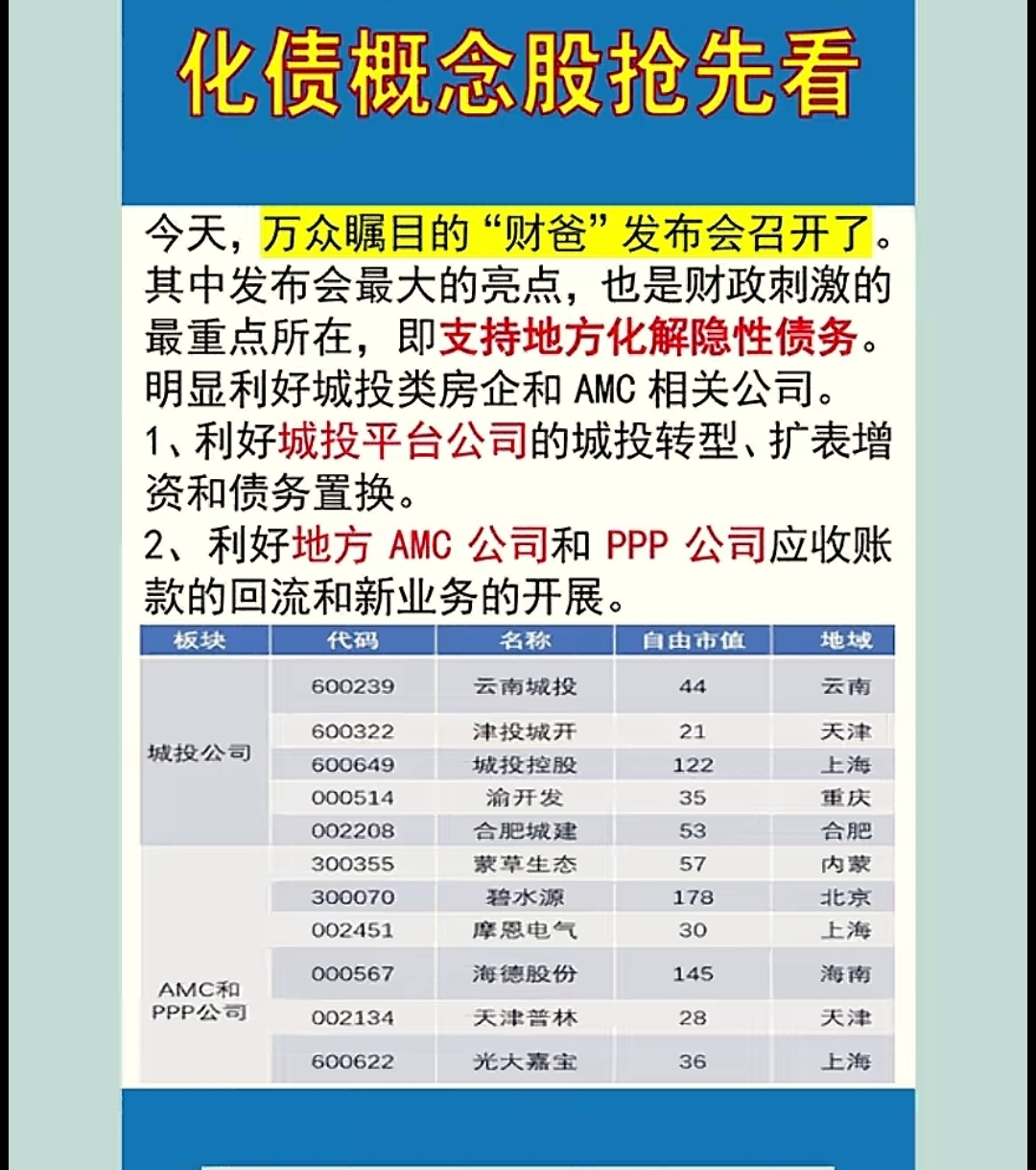 业债是什么意思(业债是什么意思?)