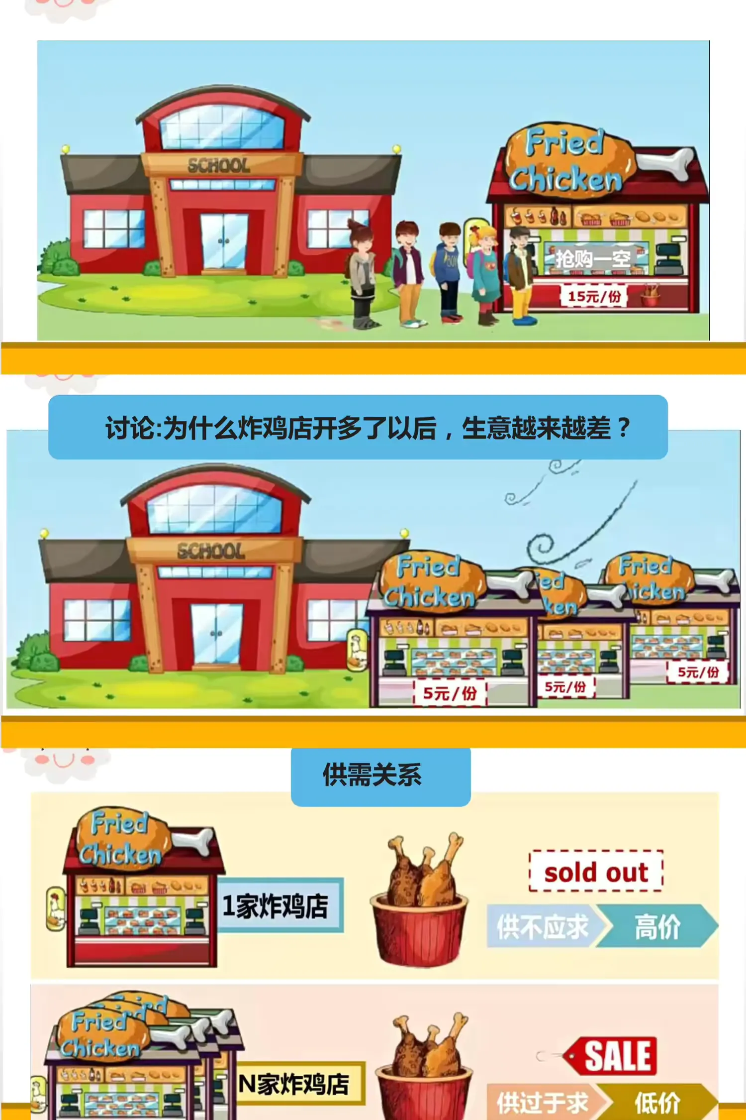 什么是价格机制(什么是价格机制制度)