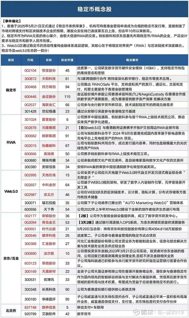 虚拟货币行情网址(虚拟币行情站)