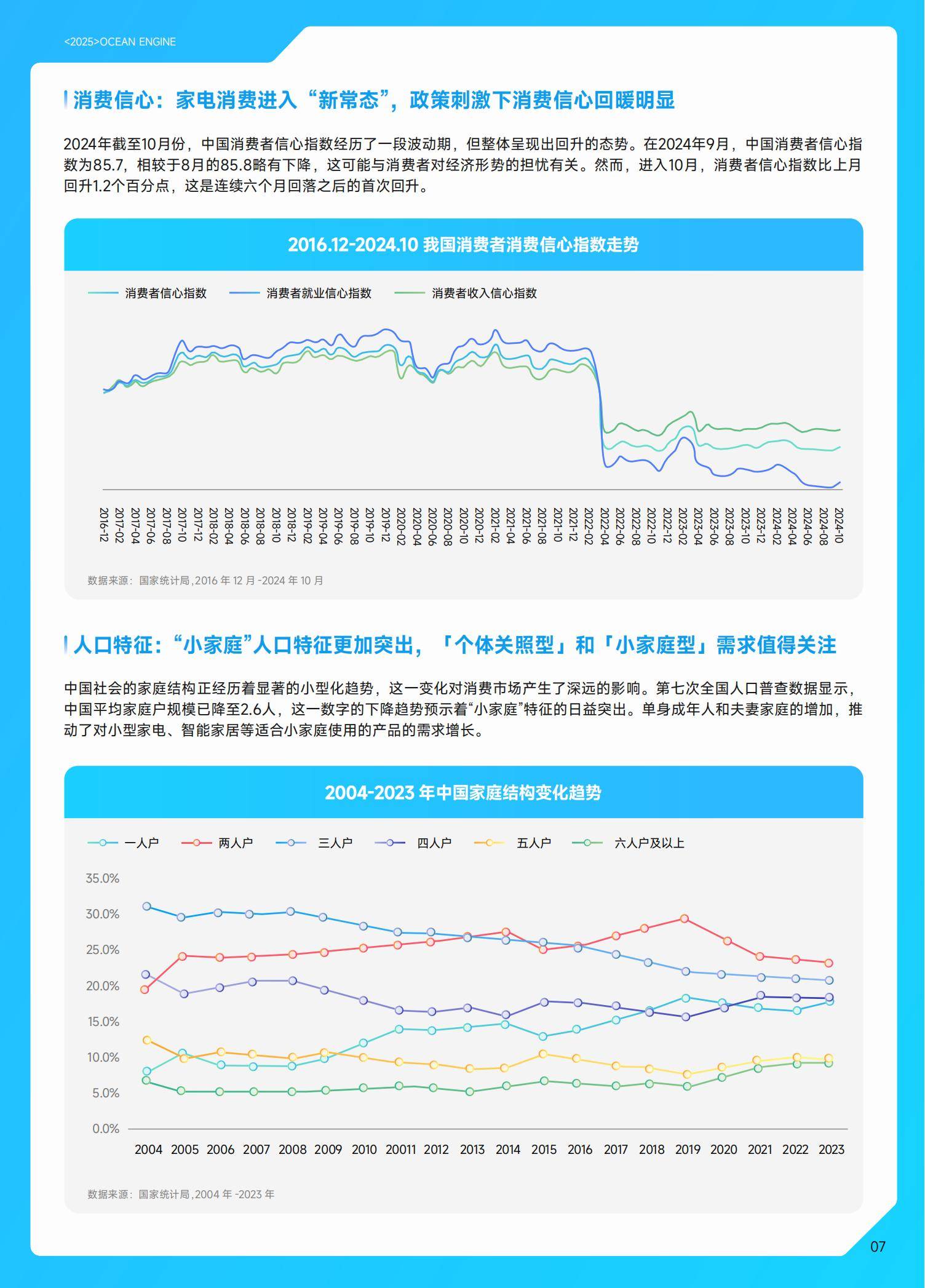 什么是趋势分析(什么是趋势分析法)