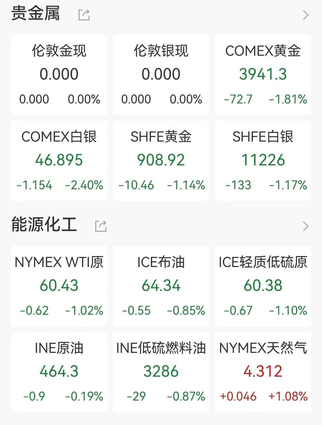 虚拟货币股票(虚拟币股票)