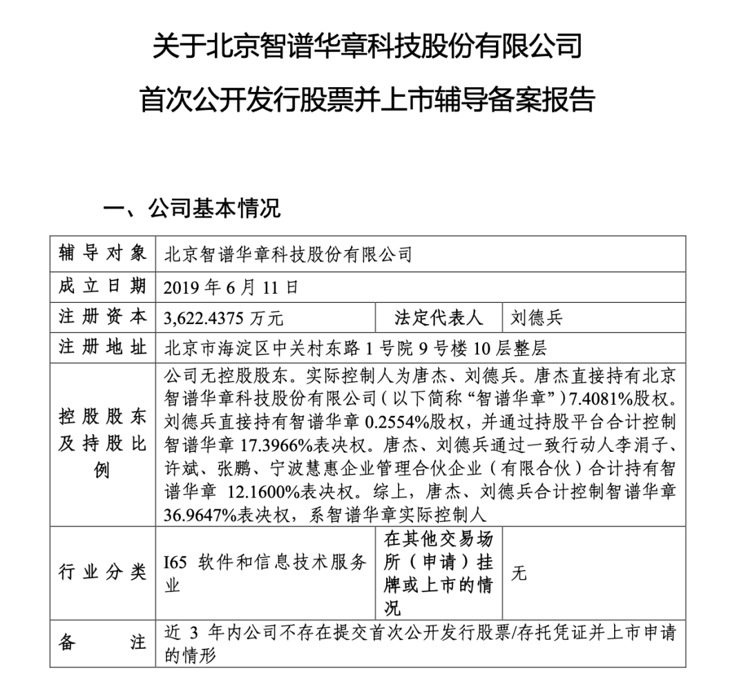 什么是ipo公司(ipo是啥意思啊)