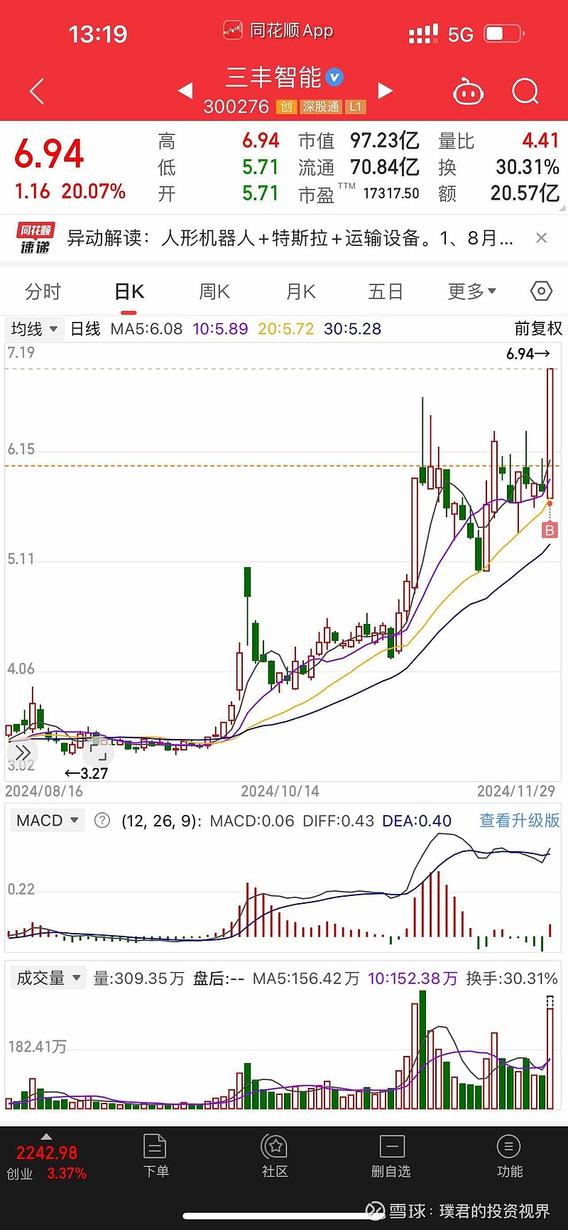 什么是盘感(盘感重要还是技术重要)