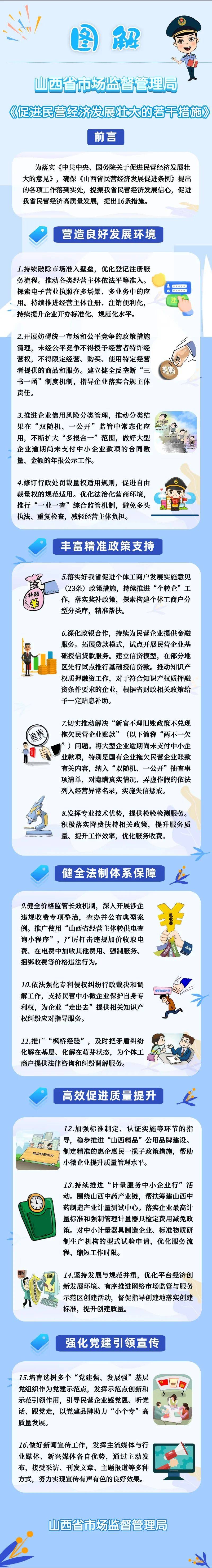 什么是监督管理(什么是监督管理职能)