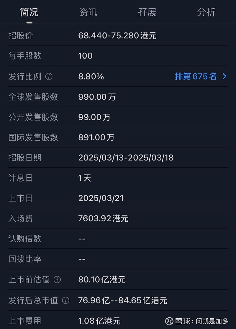 股票申购是什么意思(股市申购)