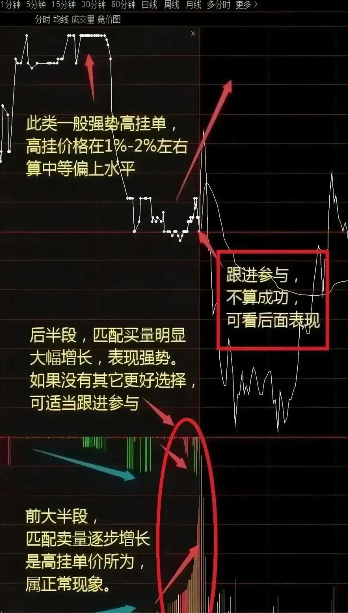 股票xd代表什么(股票xd代表什么意思)