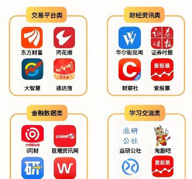 炒股软件什么好(炒股软件什么最好)