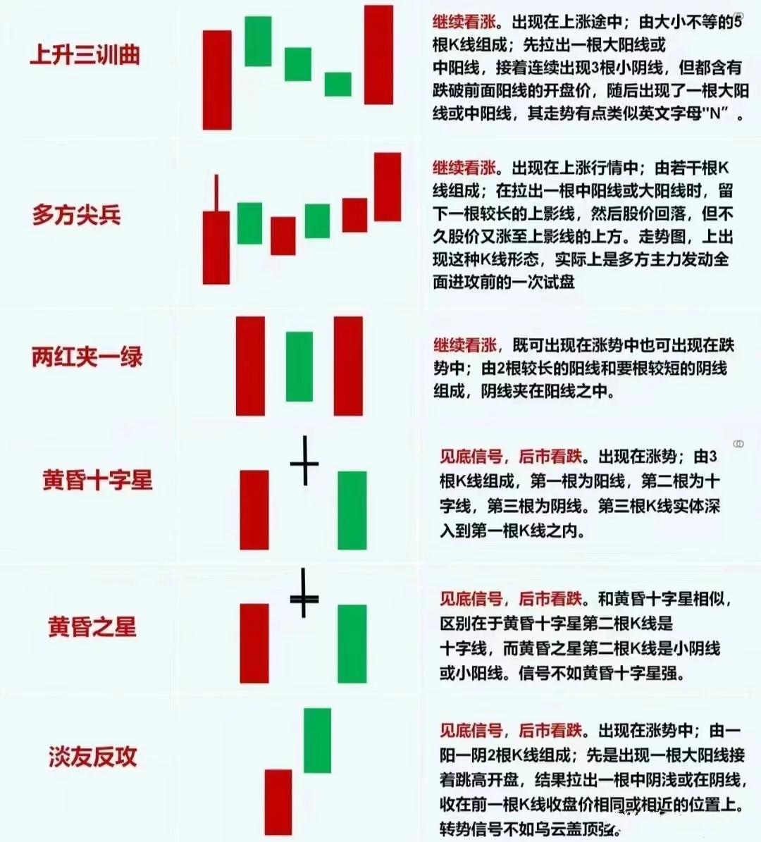 股票的定义是什么(股票的定义是什么?)