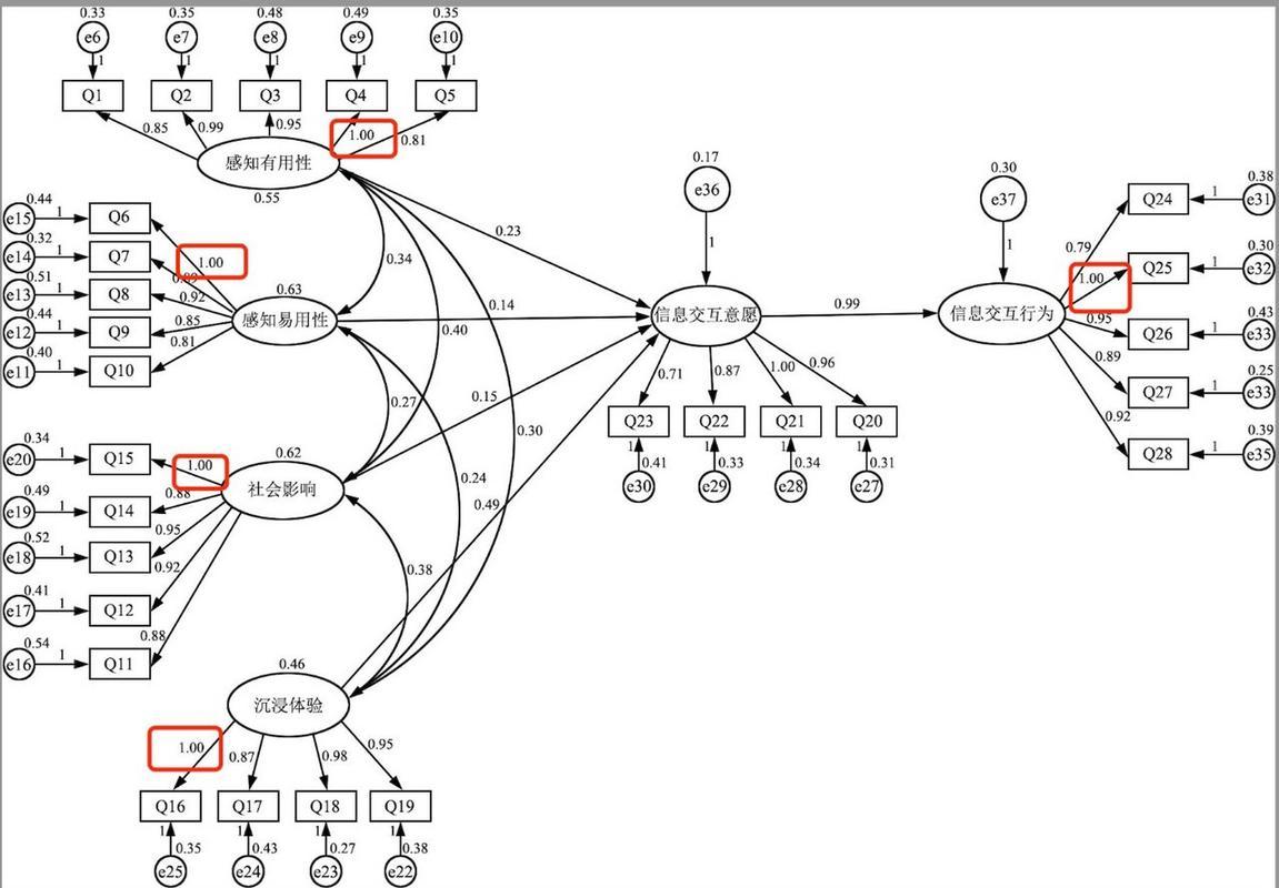amos是什么(AMOS是什么软件)