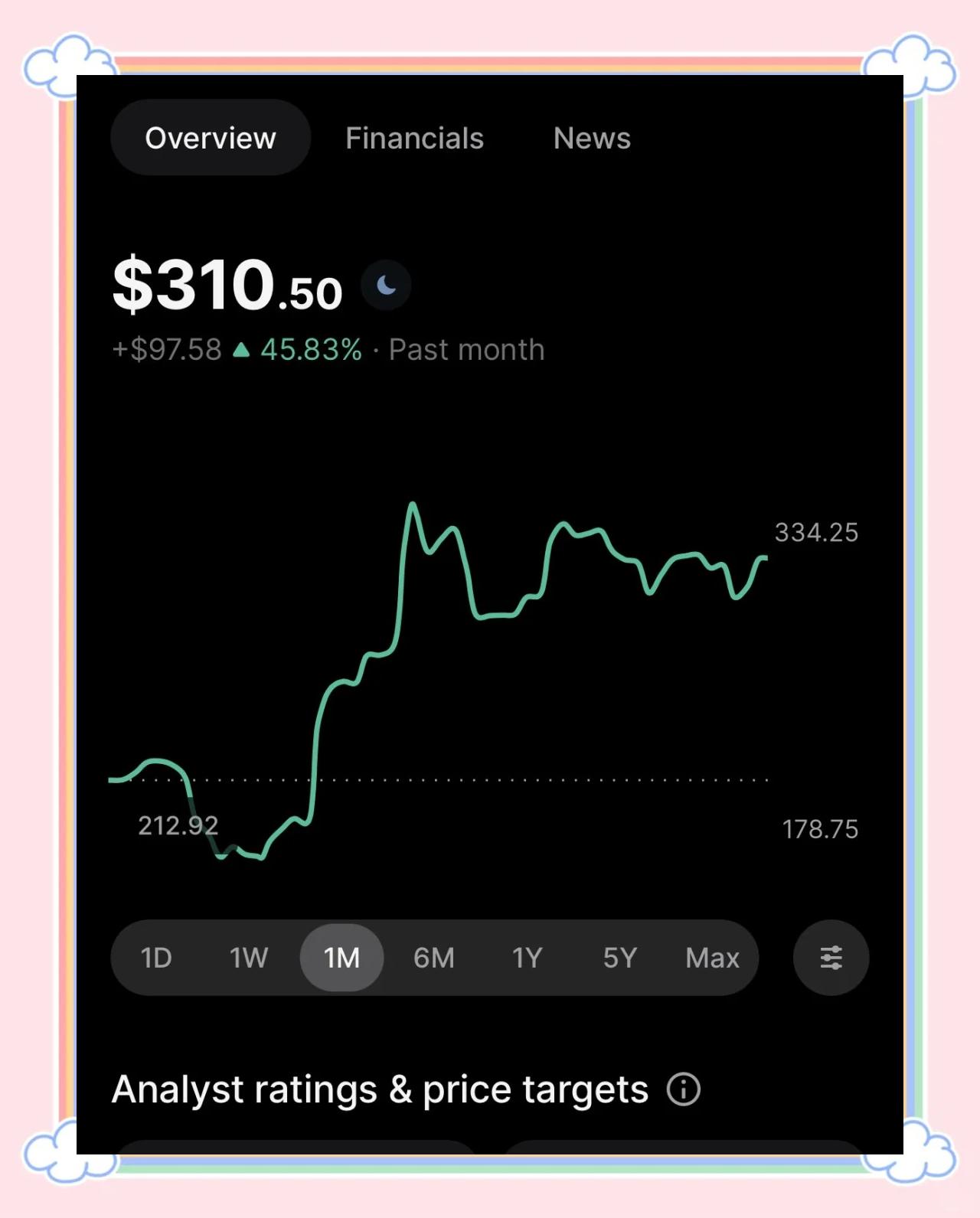 coinbase排名(coinbene排名)