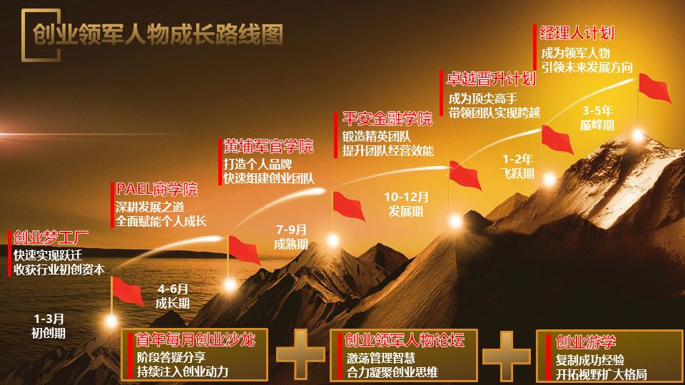 为什么选择平安(为什么选择平安银行培训生岗位)