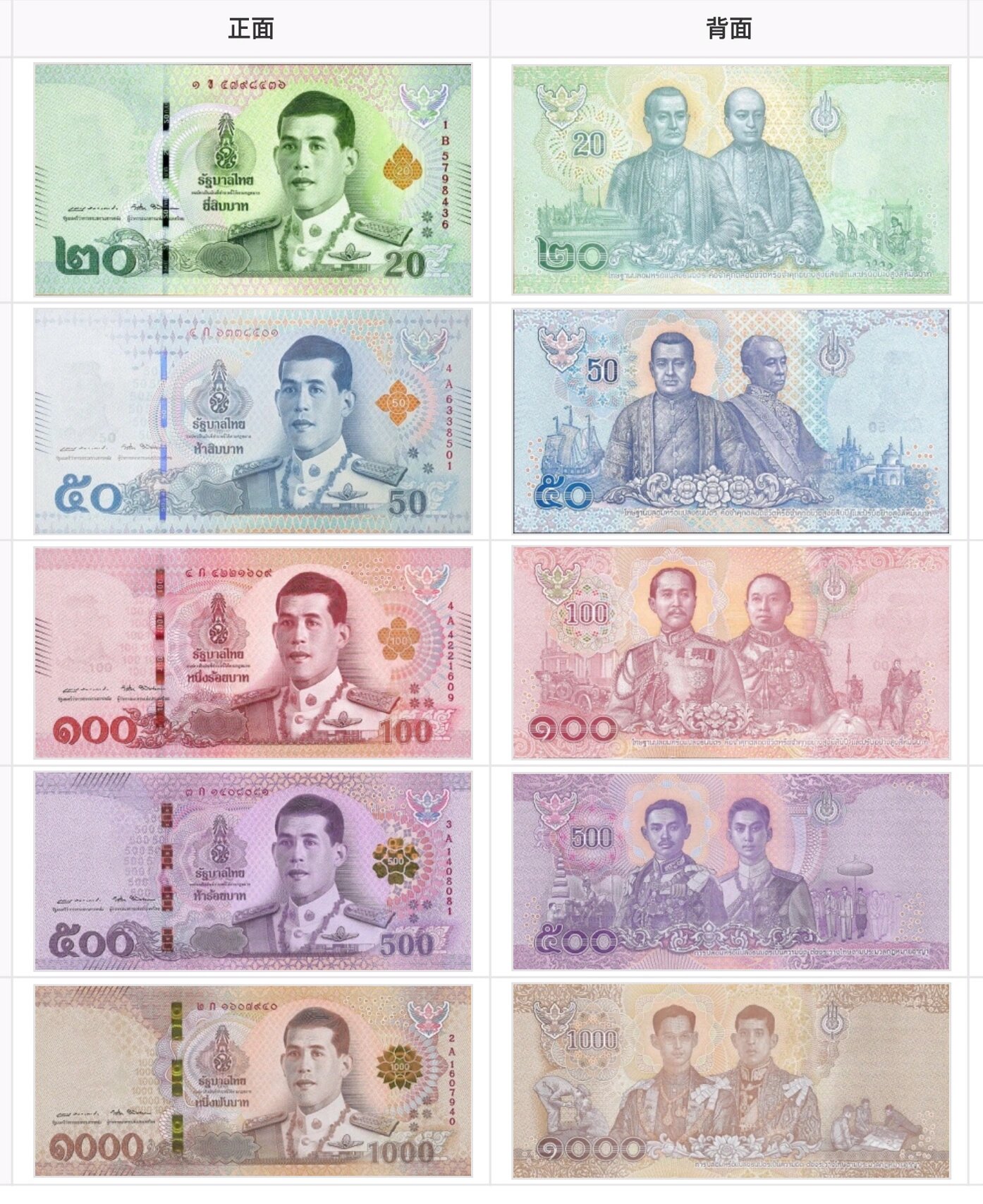 usdt泰达币(usdt泰达币在哪里交易?)