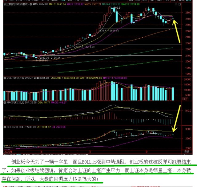 今天为什么不开盘(今天为什么不开盘2024年10月29号)
