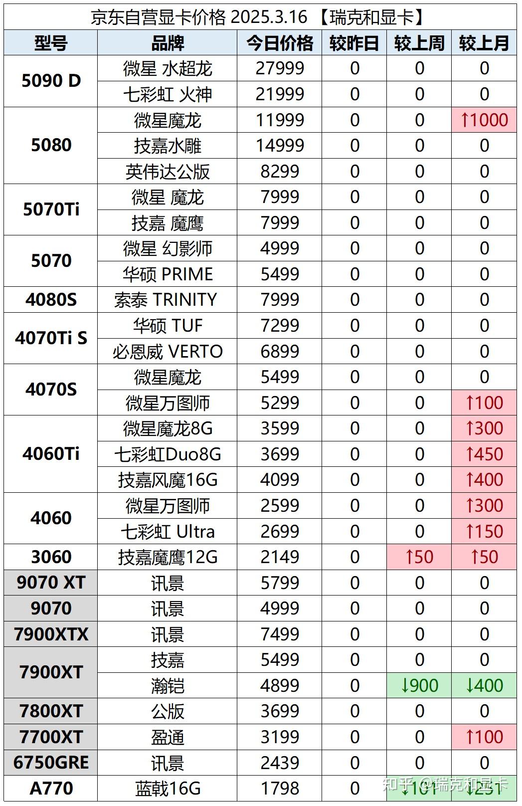 比特币是什么价格(比特币是什么值钱吗)