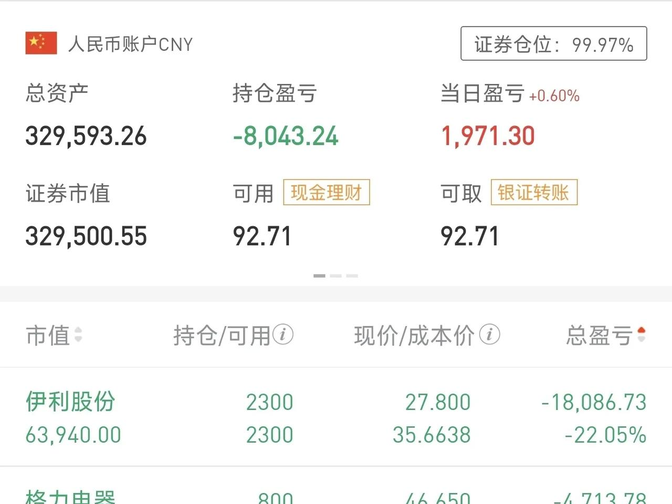 持仓是什么(我的持仓是什么意思)