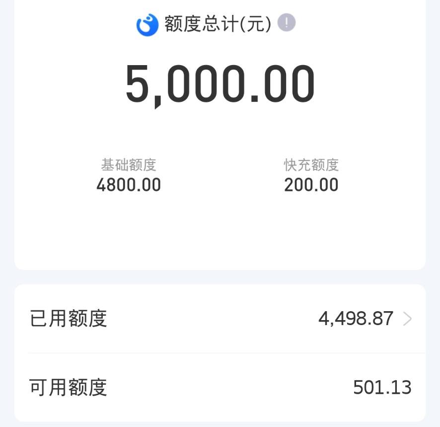 什么是花呗额度(花呗分期专享额度)