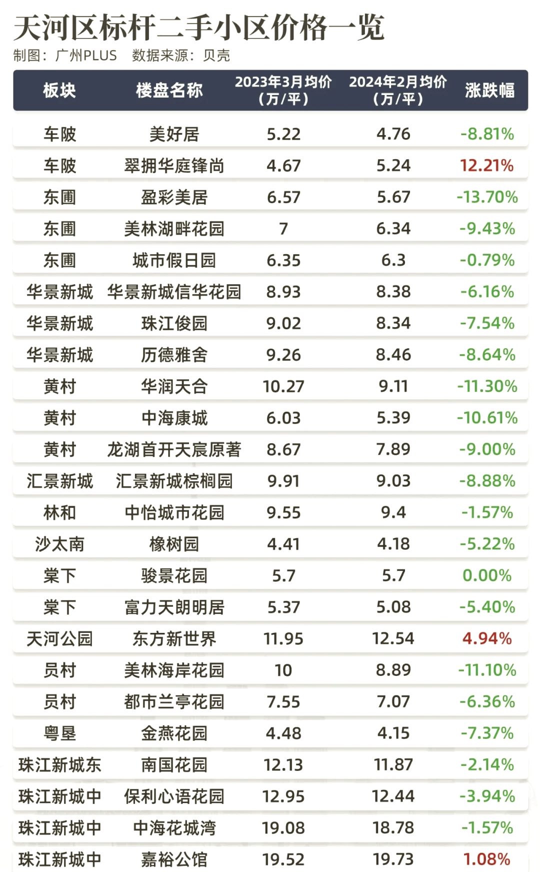 什么是市价(什么是市价申报和限价申报)