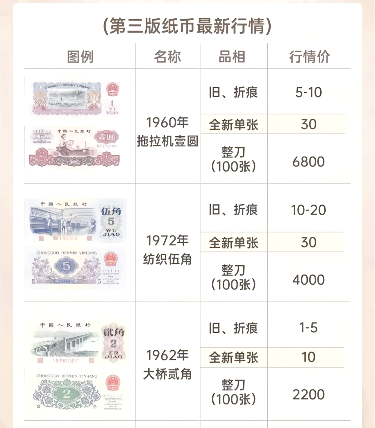 中币上币条件(中币上线)