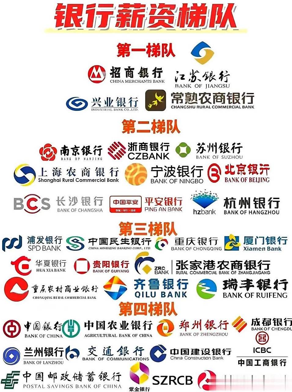 贵州银行属于什么银行(贵州银行属于什么银行性质)