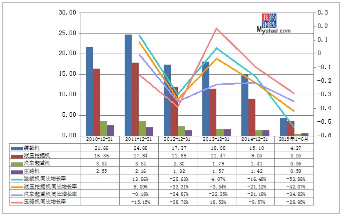什么是复合增长率(通俗讲复合增长率)