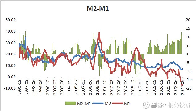 m2是什么意思啊(计算器m2是什么意思啊)