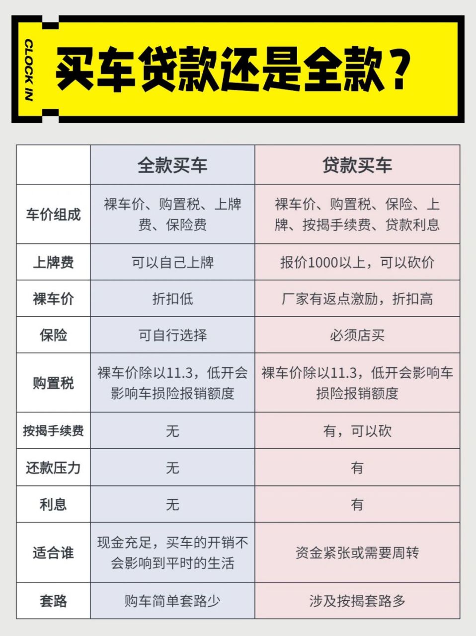 贷款手续费是什么(贷款手续费收取方式)