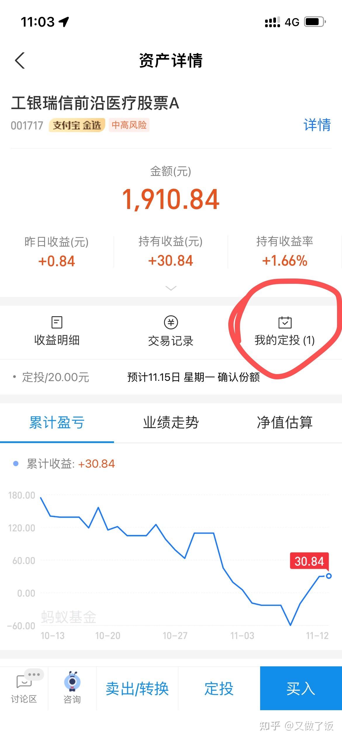 定投基金.什么基金好(定投什么基金合适)